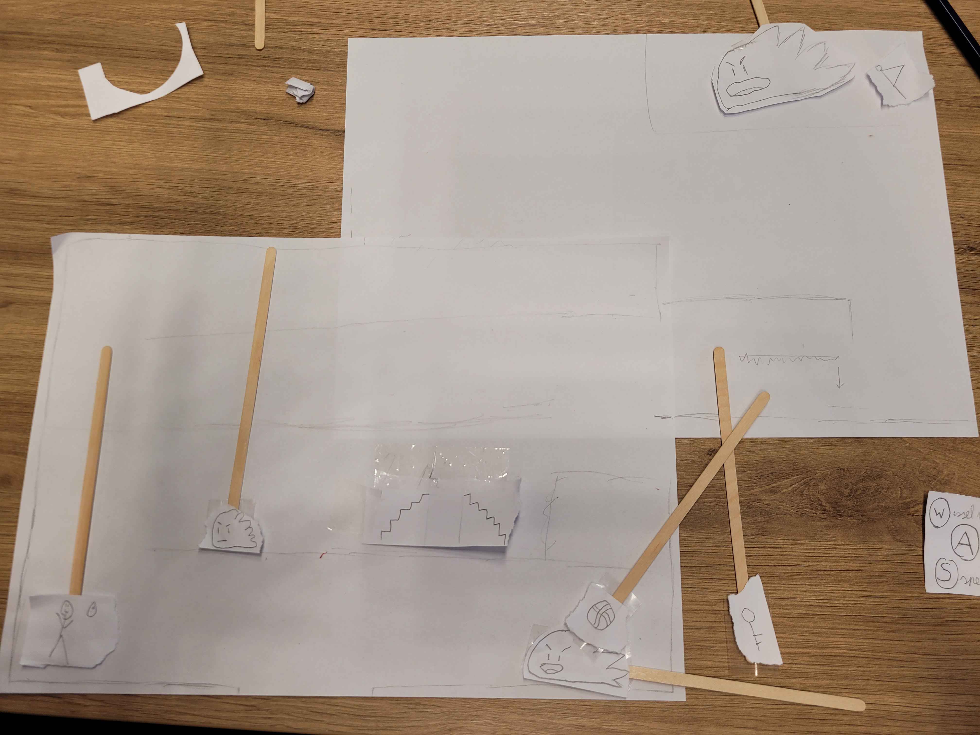 Prototyping Foto